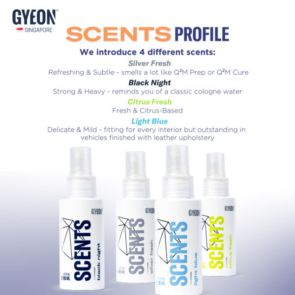 GYEON Q2M Scents 80ml